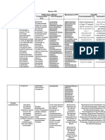 Власть в РФ таблица с № (копия) (копия) (копия)