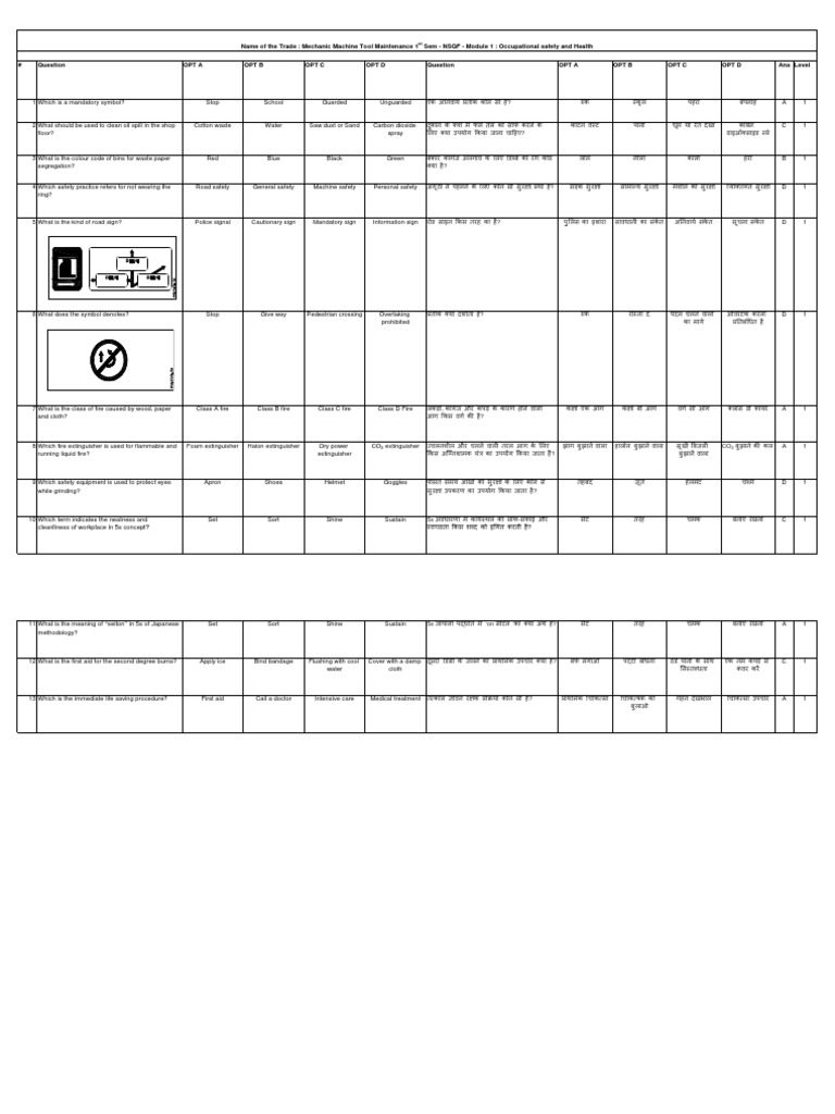 Mechanic Machine Tool Maintenance 1st Sem (Hindi) PDF