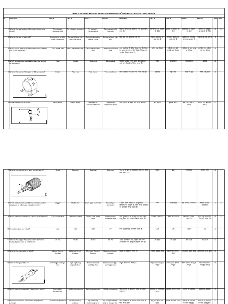 Mechanic Machine Tool Maintenance 4th Sem (Hindi) PDF