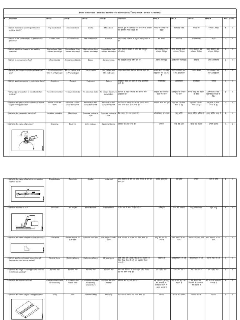 Mechanic Machine Tool Maintenance 3rd Sem (Hindi) PDF