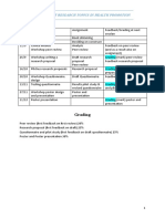 Research Topics in Health Promotion 2018 (Assignment