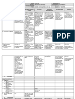 DLL All-Subjects-1 Q2 W10 D2