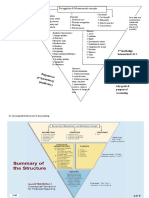 From 28.11.21 Power Point Accounting