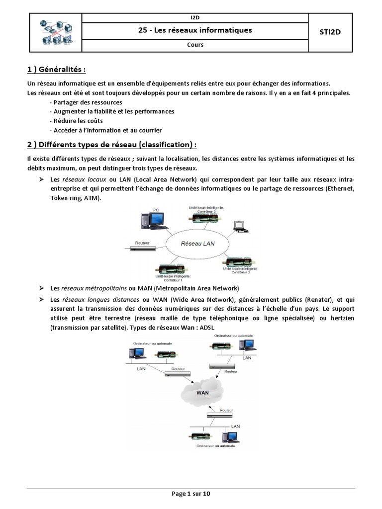 Cours sur les réseaux informatiques | PDF | Protocoles Internet ...