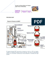 Aceración Con Hornos Básicos de Oxígeno