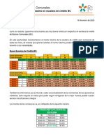 Circular BC - Incremento Monto Máximo Escalera de Crédito 2023