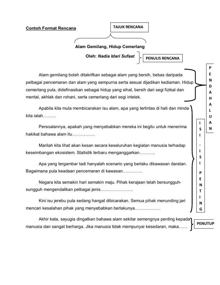 Contoh Karangan Jerebu - Sepcont