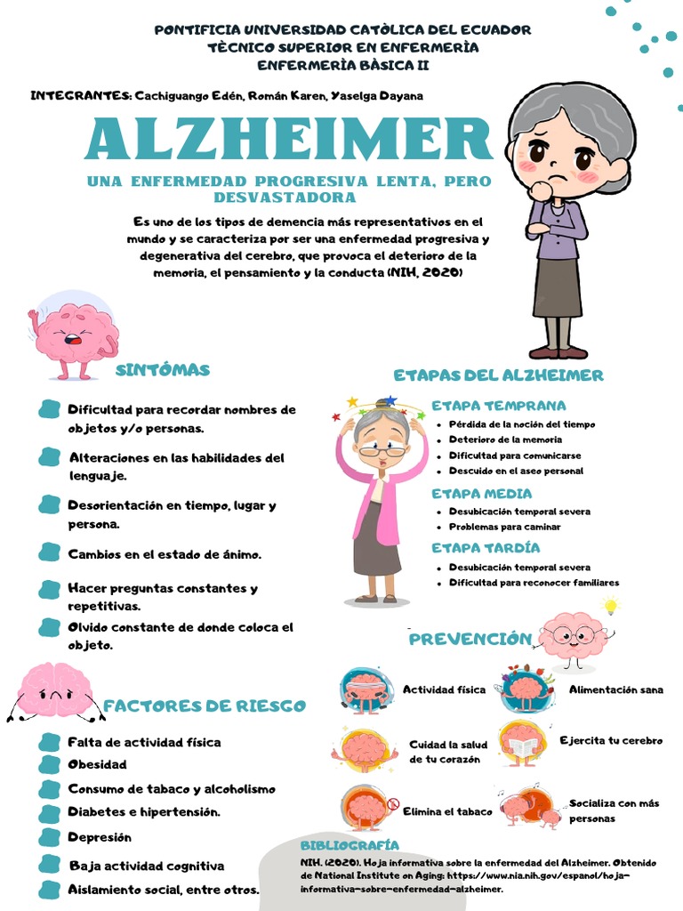 Alzheimer Grupo | PDF | Enfermedad de Alzheimer | Enfermedades y ...