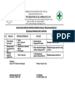 4.2.3.2 HSL Evaluasi TTG Met & Tek