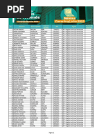 Nómina Seleccionados FSV I AVC 2011 PDF | PDF
