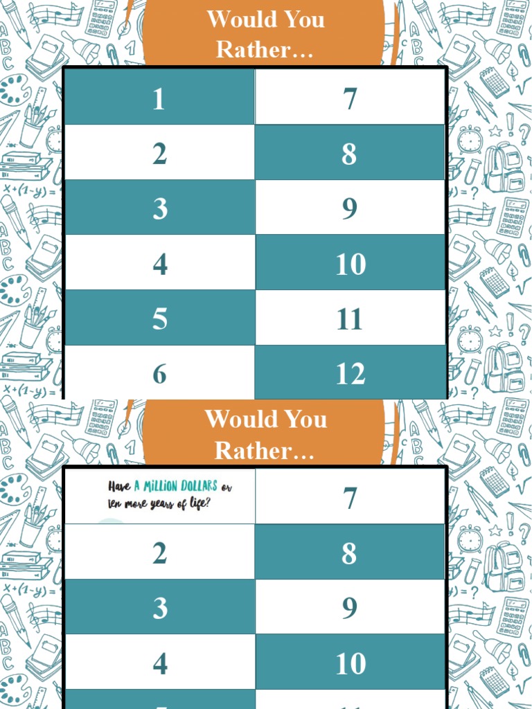 Would You Rather Game | PDF