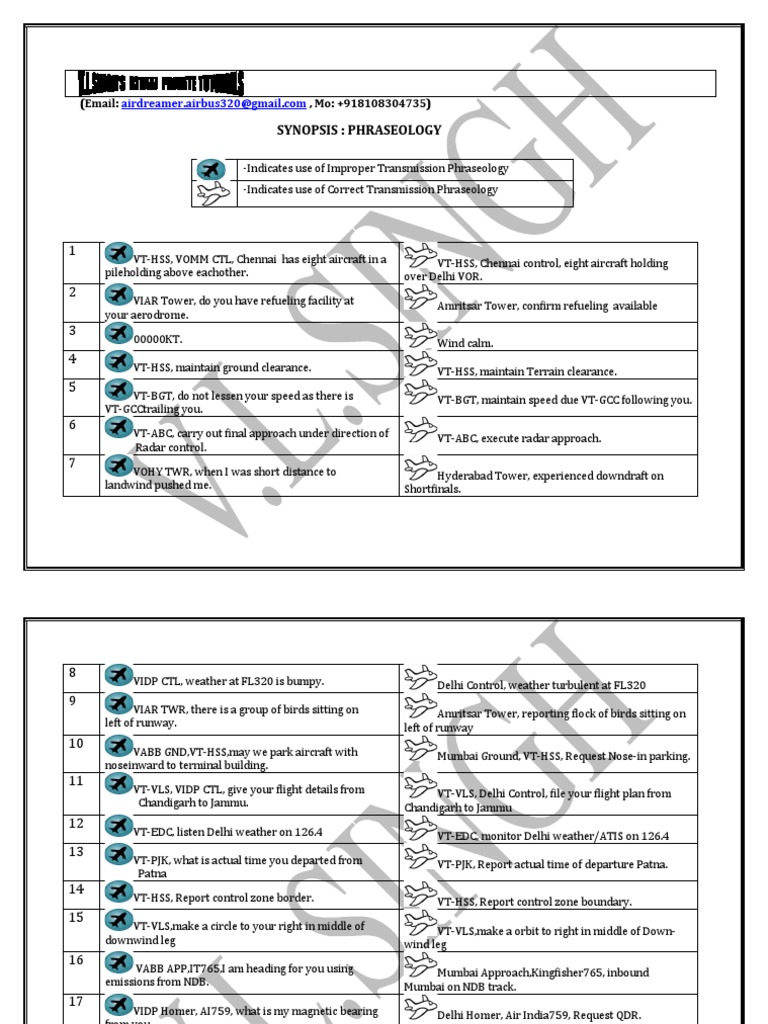 Phraseology PDF Air Traffic Control Visual Flight Rules
