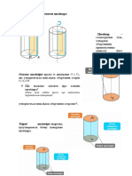 ЦиліндрДокумент Microsoft Office Word - 4