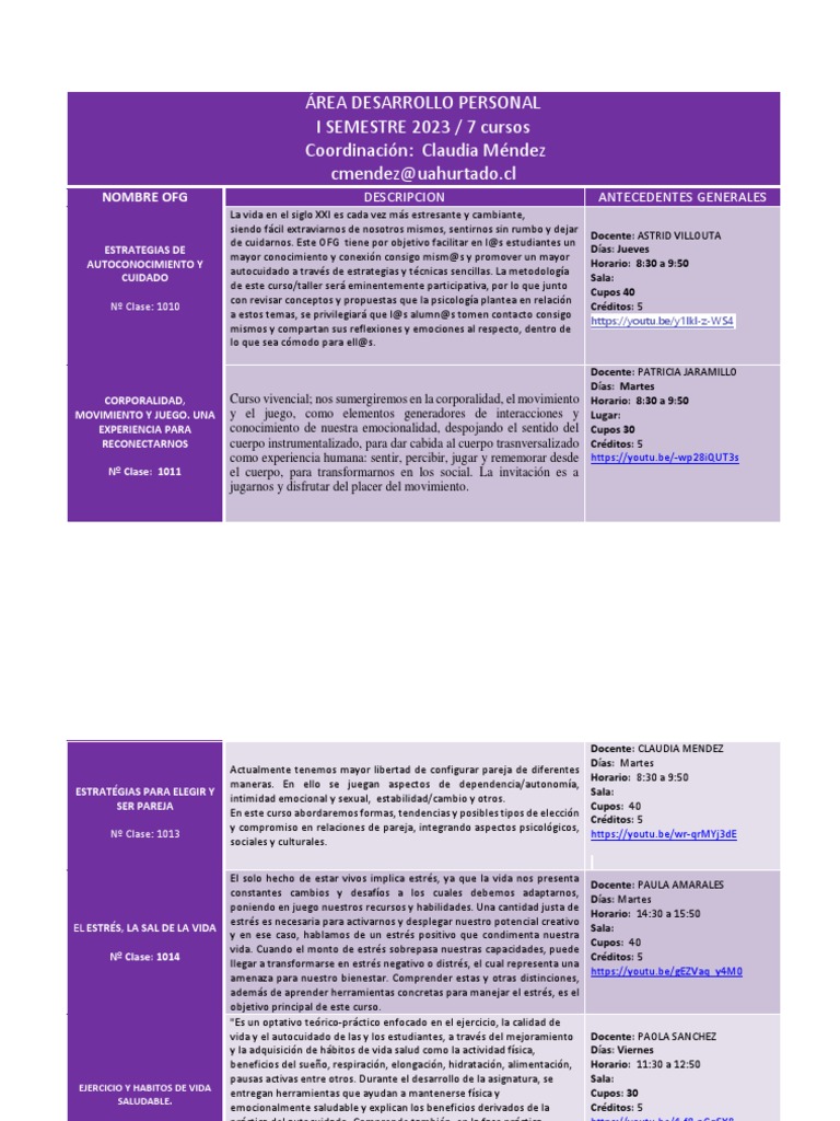Cursos de Desarrollo Personal 2023 | PDF | Estrés (biología) | Conocimiento