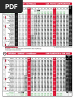 Caltrain Weekday Northbound Schedule | PDF | Caltrain | California