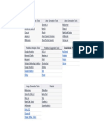 Ai Tools - Sheet