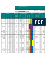 Planilha PGR Completo Automatizado