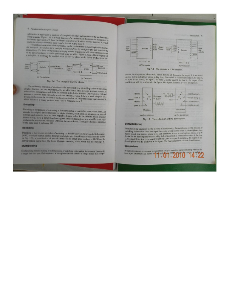 Fundamentals Of Digital Circuits By Anand Kumar Pdf Free