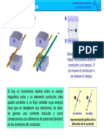 Corriente Alterna