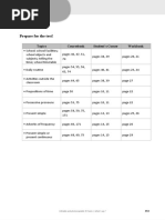 Test Unit2