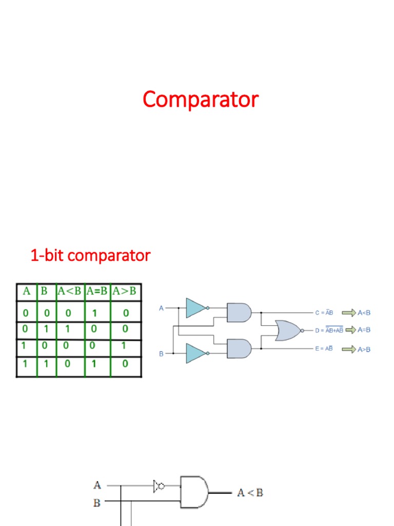 Mux and Demux and Comparator Section PDF