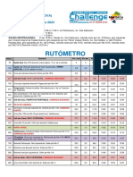 Rutometro Del Trofeo Calvià