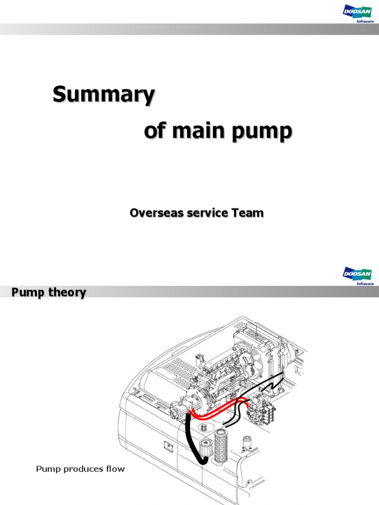 Main Pump Summary PDF