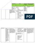 Tema 5. Enfermedades