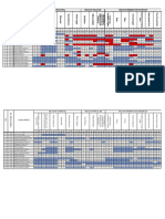 Ledger XII RPL Semester 1 - 5