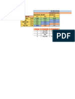 Matriz de Riesgo