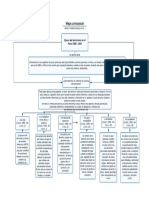 Producto Académico - Universidad Continental - Jorge Franco Armaza Deza - Derechos Humanos