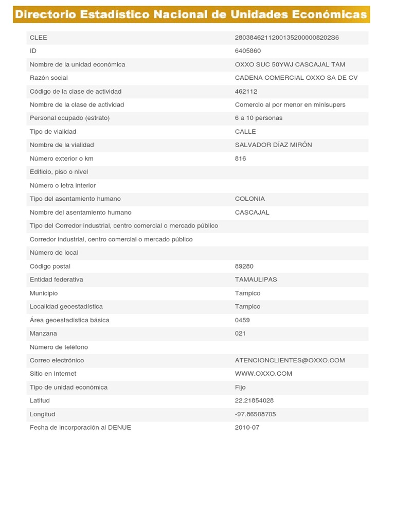 Denue 6405860 | PDF