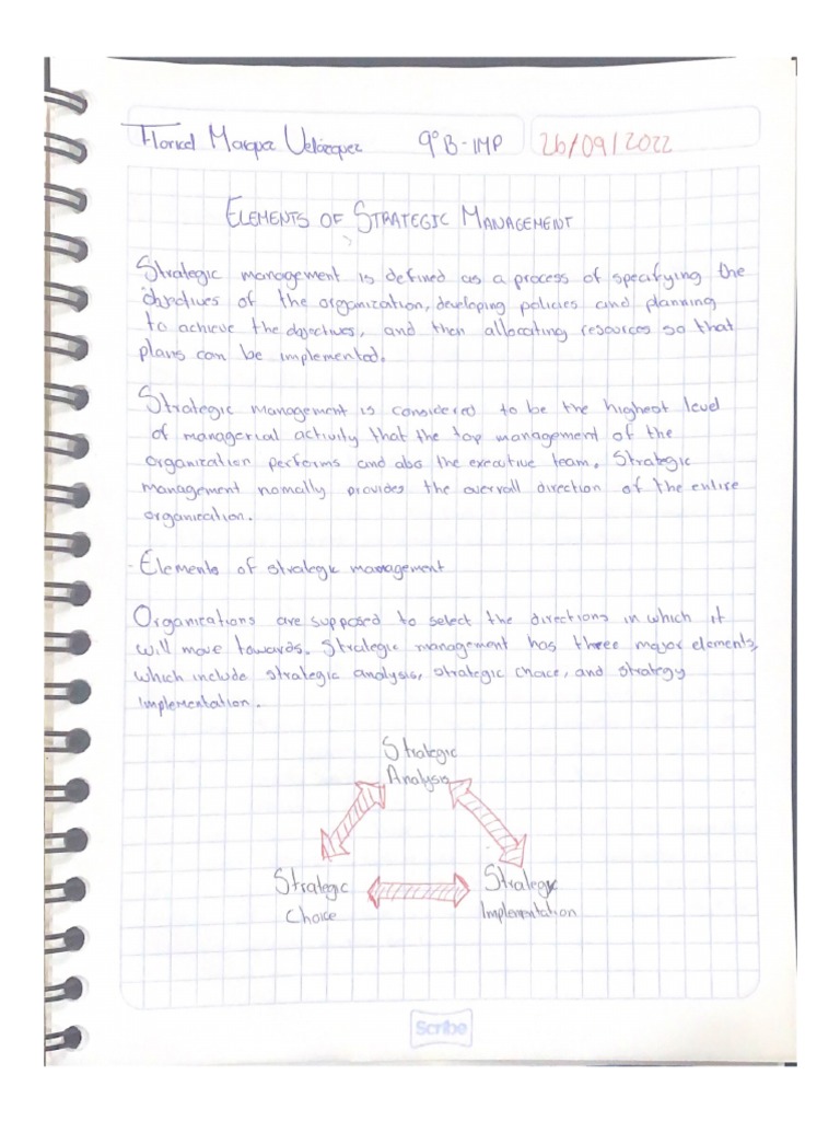 Strategic Management The Complete Guide To Core Elements - cbz0l3o