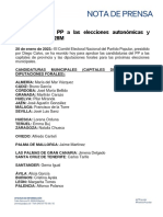 23.01.20 Nota Prensa Candidatos Del PP A Elecciones Municipales y Autonomicas