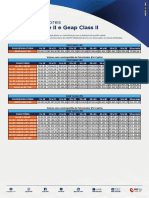 Tabela de Preços - Geap Saúde - Planos Grupo de Munícipios e Municipal