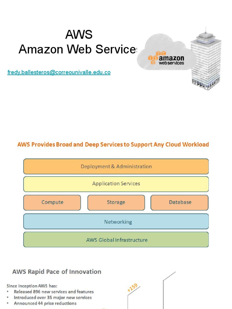 AWS Amazon Web Services | PDF