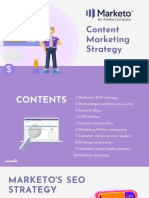 Marketo's Content Marketing Strategy