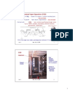 CVD Processes: Chemical Vapor Deposition Techniques