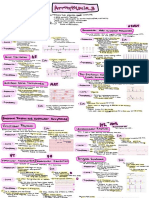 Arrhythmias-SG Bite Size Teaching
