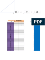 Coordinates and element data table