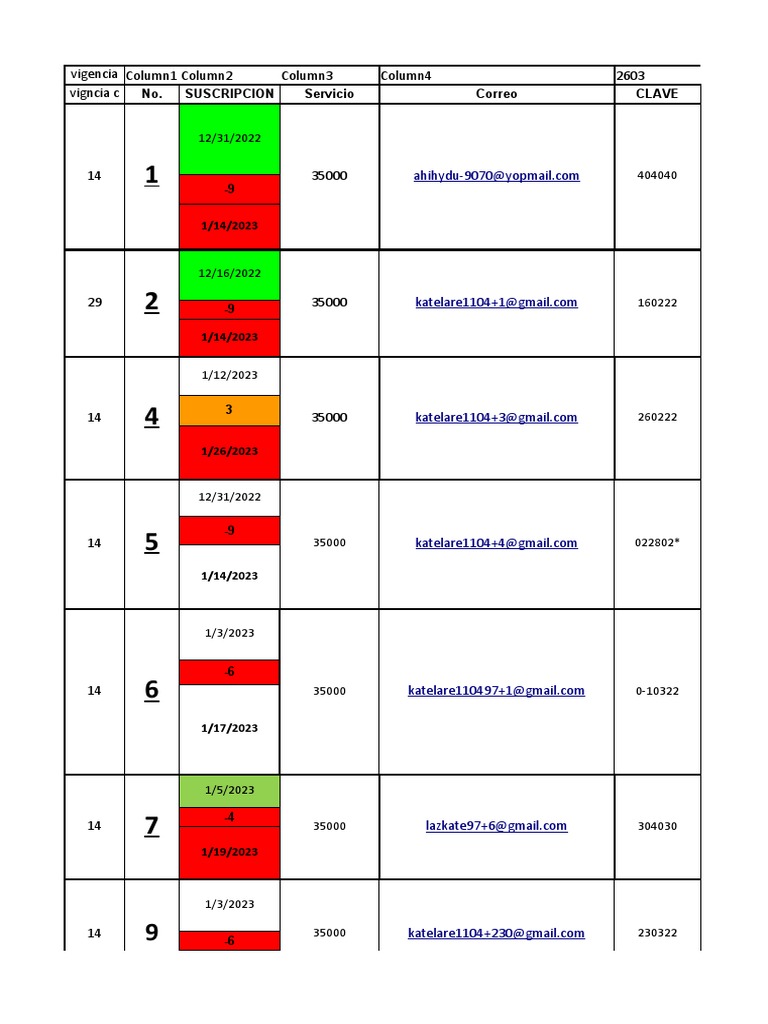 Andre Netflix 2022 PDF
