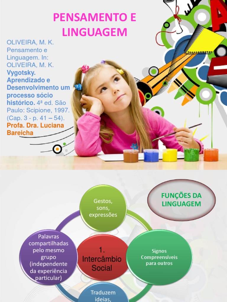 Pensamento, linguagem e desenvolvimento | PDF | Pensamento | Comunicação
