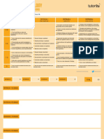 IB Psychology IA Marking Grid