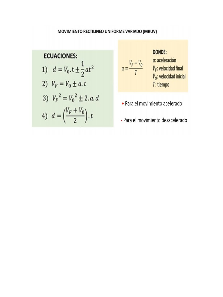 Mru Mruv | PDF