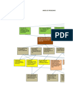 Programa Ambiental Comunitario