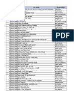 Section 1 - Introduction, Lecture 5 - Initial+excel