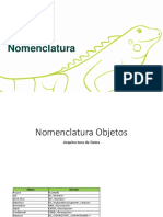 NOMENCLATURAS