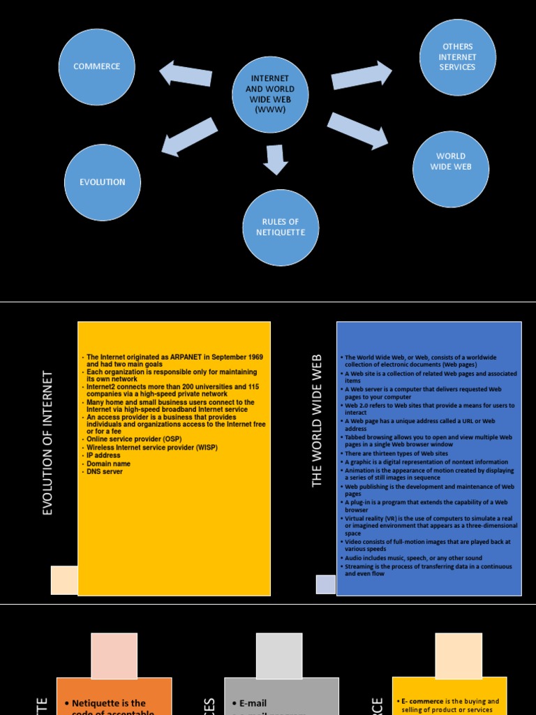 Evolution of Internet and Web Commerce | PDF | World Wide Web ...