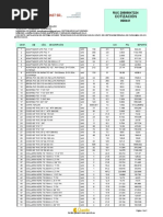 CHUMACERA SELLADA DE BRIDA DE BOLA DE CUATRO TORNI Elementos Repetidos (Inicial Empezado Con Álvaro López) | PDF Elementos Repetidos (Inicial Empezado Con Álvaro López) | PDF  