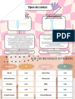 Lentes convergentes y divergentes: tipos y usos